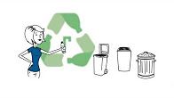 Recycling Video